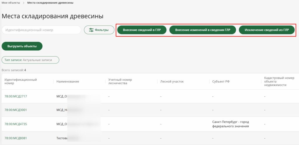 перечень мсд